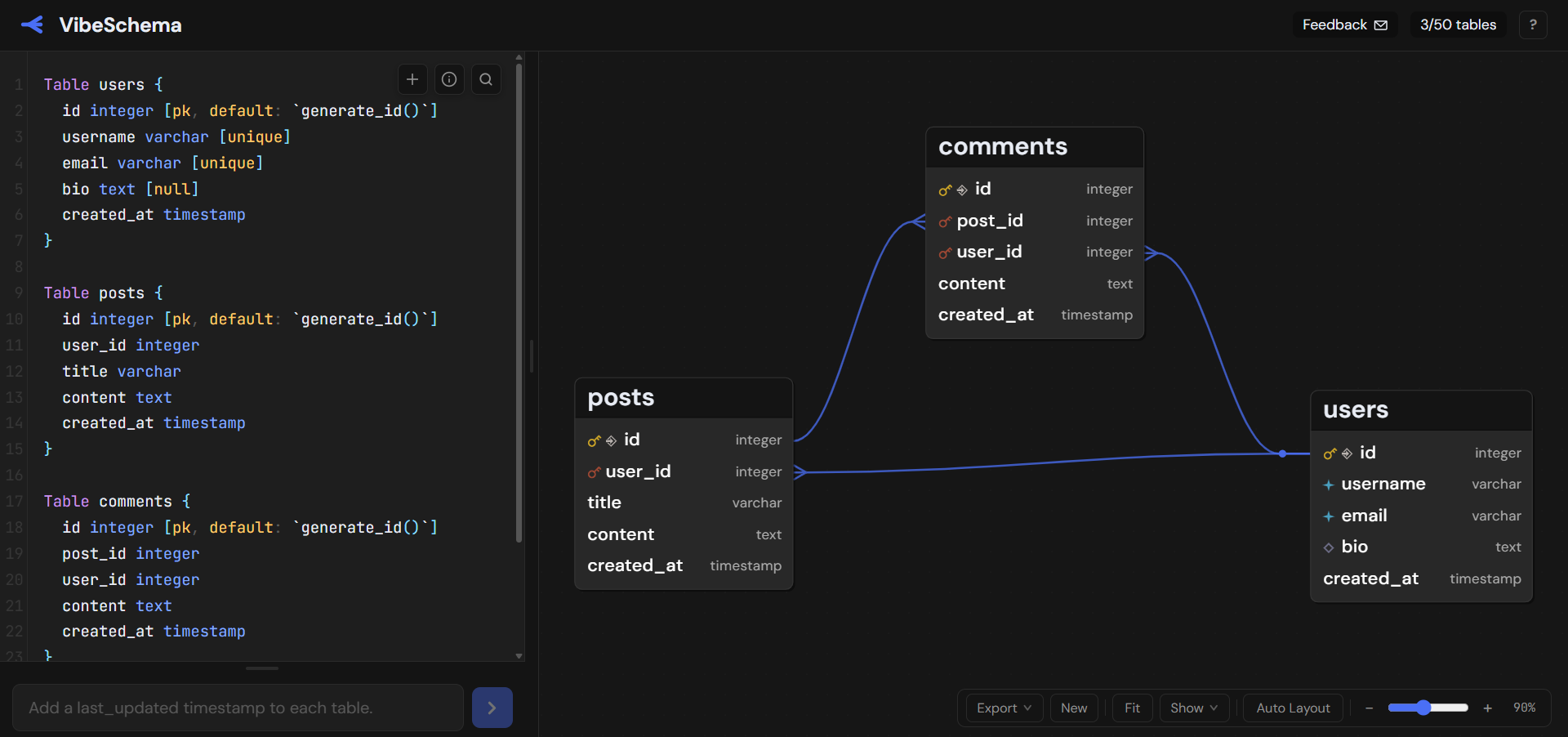 VibeSchema ER diagram showing tables, fields, and relationships